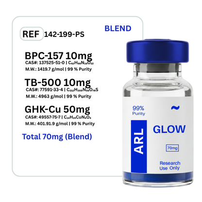 Glow BPC-157 + GHK-CU + TB-500